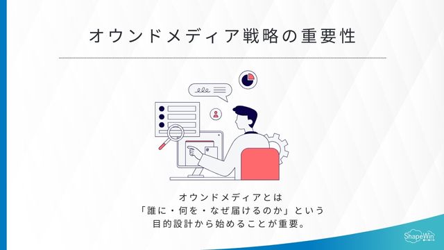 オウンドメディア戦略の重要性_インフォグラッフィック